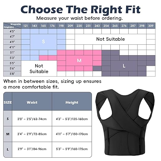 Posture Corrector for Women & Men, Full Back Brace Support with Adjustable Shoulder Straightener, Lower & Upper Back Pain Relief - Scoliosis, Hunchback, Spine Corrector (Black, Small)