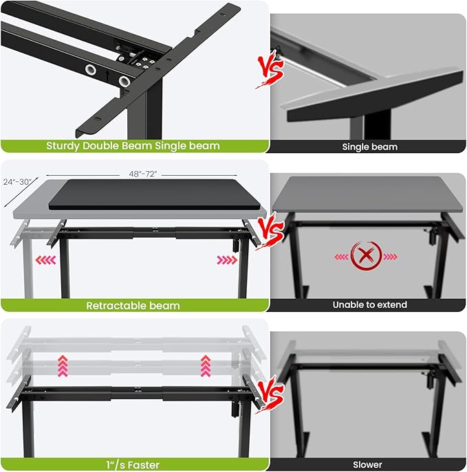 farexon Electric Standing Desk Legs, Adjustable Stand Up Desk Legs Dual-Beam Frame Workstation with Wheels, up to 71" x 32" Desktops, Ergonomic Table Base Workstation, Black Frame Only