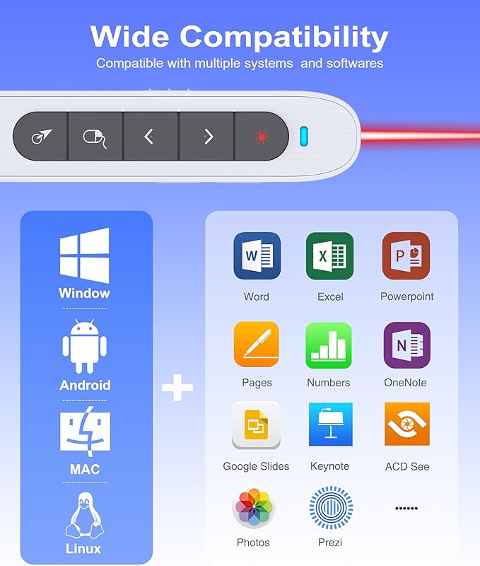 Air Mouse Clicker for Presentation Rechargeable Presenter Clicker Remote for Classroom Teacher, RF 2.4GHz USB Wireless Presenter Clicker PPT Slide Advancer for Mac, Windows, Laptop, Keynote