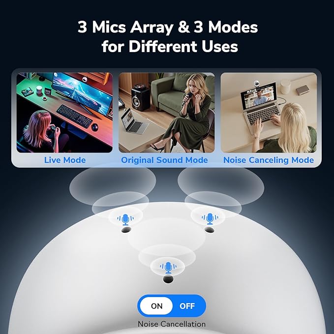 EMEET Piko+ Webcam 4K, World’s 1st Dual-Camera AI-Powered 4K Camera, 1/2.55'' Sony Sensor, 3 Mics&3 Sound Modes, Panda Magnetic Privacy Cover, USB C-C&C-A, Ideal for Livestreamers and Content Creators