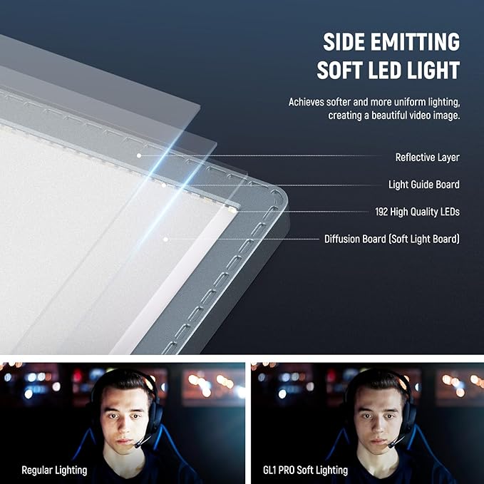 NEEWER GL1 PRO 15.5" Key Light for Streaming, Video Lighting with 2.4G PC/Mac iOS/Android APP Control, 2800LM LED Panel Light with Desk Clamp Compatible with Elgato Stream Deck for Gaming Zoom, Gray