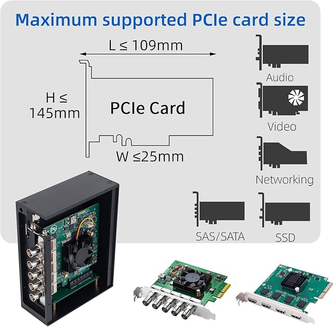 PCIe 3.0x4 to Thunderbolt 3/4 Mini Dock Support USB4, 85W PD Reverse Charging, DP 1.4 Port Output, Decklink Duo 2 Housing Enclosure for Laptops/Desktops (MK-F1)