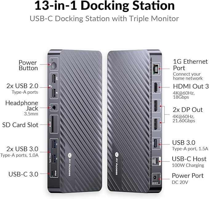 Docking Station, 13-in-1 Laptop Docking Station Triple Display, 4K HDMI and 2 x DP, 100W Laptop Charging, 10Gbps USB-C/A, Ethernet, Audio, SD, USB-C Dock for MacBook/Chrome/Dell/HP/Lenovo