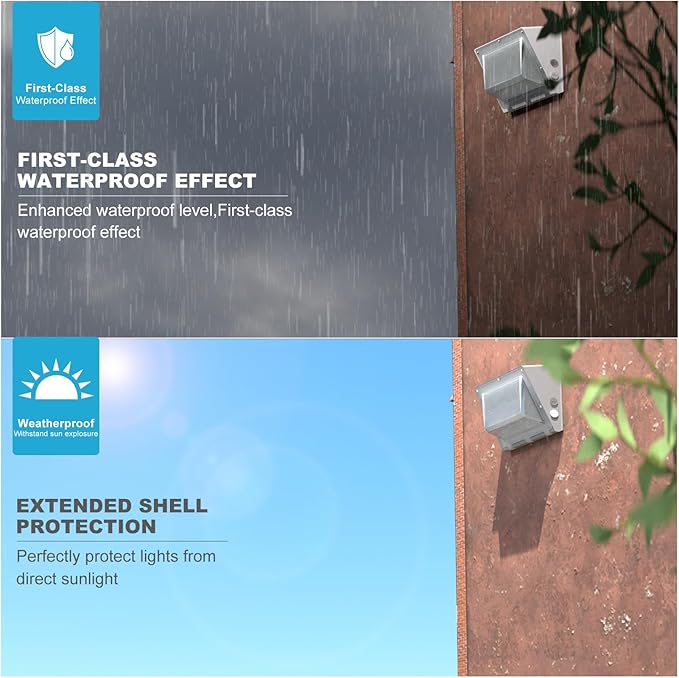 Lightdot 8Pack 200W LED Wall Pack Lights, 100-277v Dusk to Dawn with Photocell | 30000Lm(150Lm/W) 5000K IP65 Outdoor Exterior Lighting Fixture, Energy Saving|5-Yrs Warranty, ETL White(Height:15~30ft)