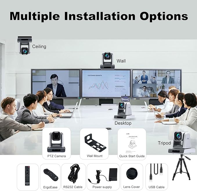 zowietek 4K PTZ Camera, USB/HDMI/LAN Outputs, Wide Angle, 12X Optical Zoom, Ergo-Ease Remote Control, TOF Auto Focus for Video Conference, Meeting, Church, Streaming, Event, Teaching