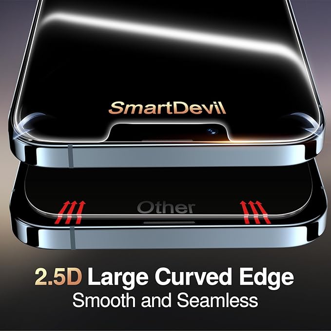 SMARTDEVIL 2 Pack for iPhone 13 Pro Max Privacy Screen Protector, Military Grade Shatterproof, 9H Hardness, Anti-Spy Tempered Glass, Fast & Easy Instlltion, Case Friendly