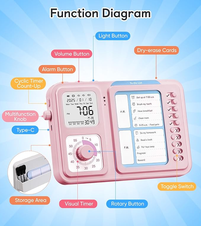 3-in-1 Visual Timer & ADHD Tool for Kids Adults, ADHD Task Timer with Chore Chat Board Schedule, Homeschool (Pink)