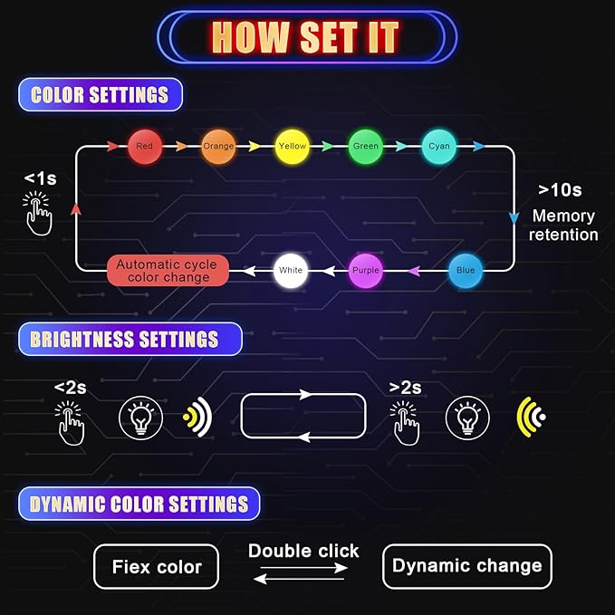 Frienda 4 Pieces Mini USB LED Light, Car LED Interior Lighting 5v Smart USB Atmosphere Light, Laptop Keyboard Office Decoration Night Lamp, Adjustable Brightness, 8 Colors (Type C)