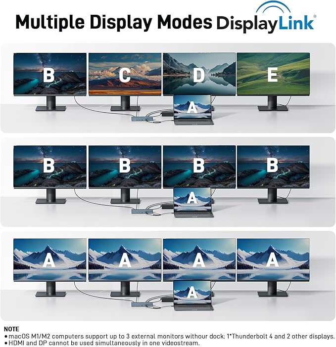 Acer Thunderbolt 4 Dock, 16 in 1 Quad Monitor DisplayLink Docking Station 40Gbps with 8K Display, 10Gbps Data Ports, 160W Power, 2.5G Ethernet, SD 4.0 Card Reader USB C Hub for MacBook, PC, Laptop