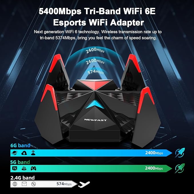 NEWFAST WiFi 6E USB Adapter for Desktop PC U357, AXE5400 Wireless Network Adapter Tri-Band Wireless USB WiFi A-dapter for PC, WiFi Dongle with 4 Antennas Supports Windows 11/10