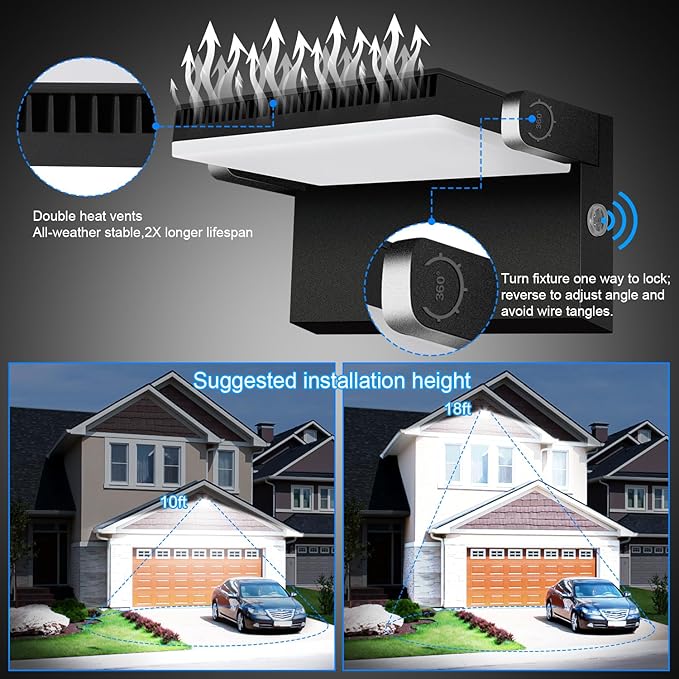 ledmo 150W Outdoor Flood Lights 4 Pack LED Wall Pack Light with Photocell 360° Adjustable Wall Mount Lights 21000lm Efficient Commercial Security Lighting IP68 5000k for Above Garage Yard Park Shop