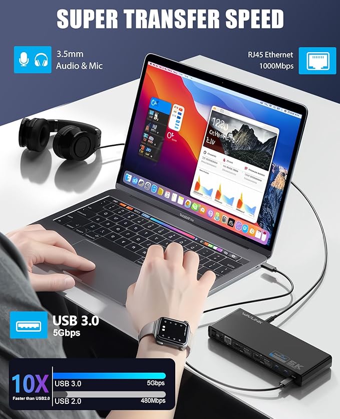 WAVLINK Pro Dual 4K@60Hz Universal Docking Station | USB 3.0/USB-C Laptop Dock for Mac & Windows | 2 HDMI/DP Monitors, Gigabit Ethernet, 6 USB 3.0 | Home Office & Multi-Screen Productivity.