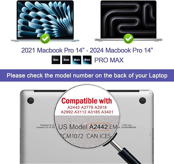 360° Privacy Screen Protector for MacBook Pro 14 Inch (2021-2025, M1, M2, M3, M4,M5) Privacy Screen Filter for MacBook Pro 14 Inch, Anti-Spy/Anti Fingerprint/Anti Blue Light/Anti Glare