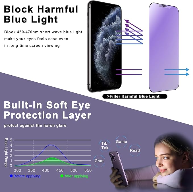 2 Pack Anti Blue Light Matte Screen Protector for iPhone 11 Pro Max/iPhone XS Max, 9H Tempered Glass, Full Coverage, Anti-Fingerprint, Auto Dust-Elimination, No Bubble, Easy Installation