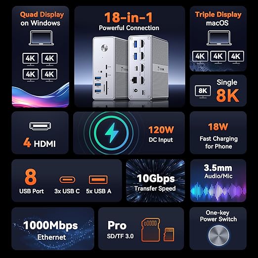 TobenONE DisplayLink Docking Station 4 Monitor with 4 HDMI, 18-in-1 Quad/Triple 4K@60Hz Display Dock with 120W Power Supply for Thunderbolt 5/4/3, USB4, USB-C Windows, MacBook(8 USB, Ethernet, etc)