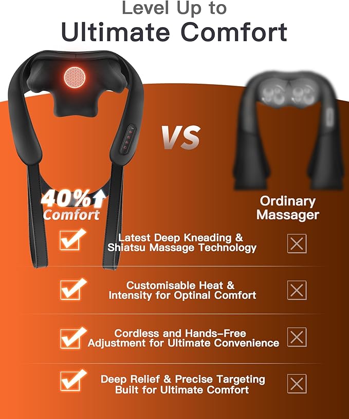 Neck and Shoulder Massager with Heat – Cordless Shiatsu Neck Massager for Pain Relief Deep Tissue - Adjustable Speed & Modes Kneading Massage for Back - for Men Women