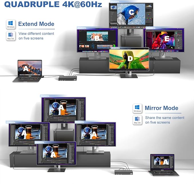 WAVLINK 18-in-1 Quad Monitor USB C Docking Station with 4 HDMI, 4 Displayport, Compatible for Mac Windows Thunderbolt 4/3, 180W Power, 2.5G Ethernet, USB3.0, SD/TF, Audio/Mic (Quad Monitor Display)