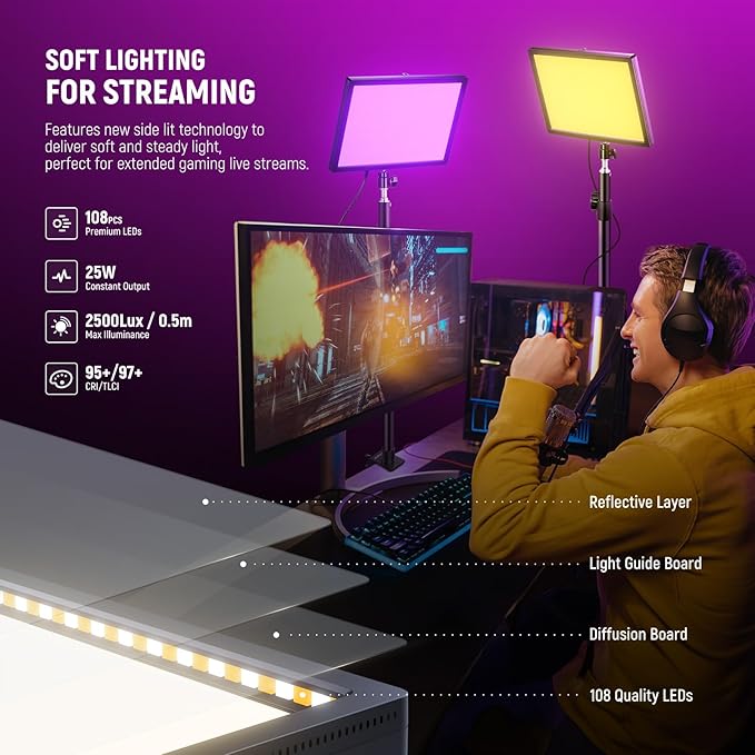 NEEWER GL25C LED RGB Streaming Key Light, APP/PC Control 25W 2500Lux/0.5m 2900K-7000K CRI95+/TLCI97+ Full RGB Dimmable Edge Emitting Silent Webcam Video Light with Desk Stand