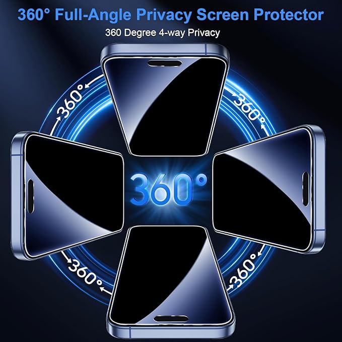 OneFish Screen Protector for iPhone 15Plus/16Plus Privacy, 4-Way 360° Anti-Spy Tempered Glass, 9H Hardness, HD Clear Anti-Fingerprint 3D Curved Edges, Case-Friendly & Easy Installation [2 Pack]