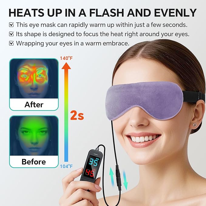Heated Eye Mask for Dry Eyes, Stye & Migraines Relief - USB Electric Warm Compress with 20 Temp/Time Settings, Washable Flaxseed Cover for MGD, Blepharitis & Eye Strain
