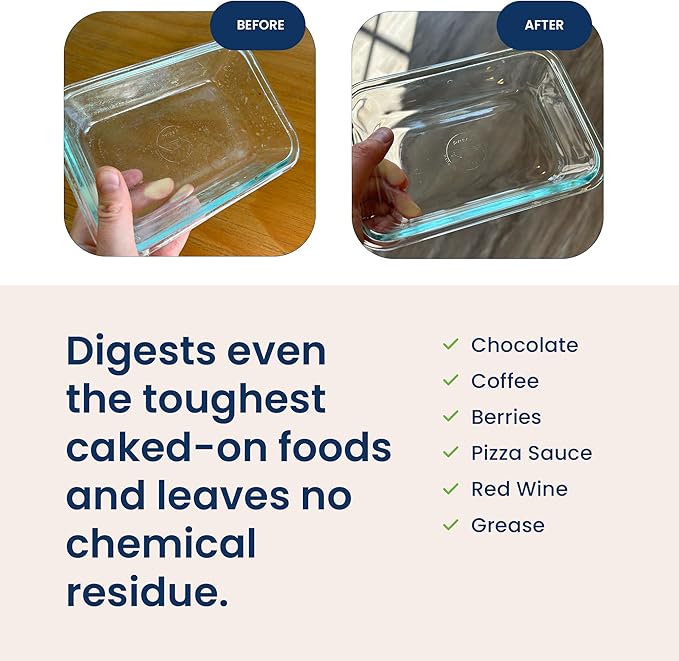 Dishwasher Detergent Powder | Natural Dish Detergent, Dishwasher Soap | Plastic Free, Plant-Based, Clean, Heavy Duty Hard Water Stain & Grease Remover | Fragrance Free | 12.5 oz (Pack of 2)