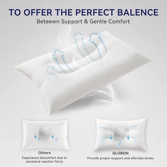 Globon Flat Cooling Pillow for Stomach and Back Sleepers, Queen Size for Sleeping, Pack of 1, 18"X30", White