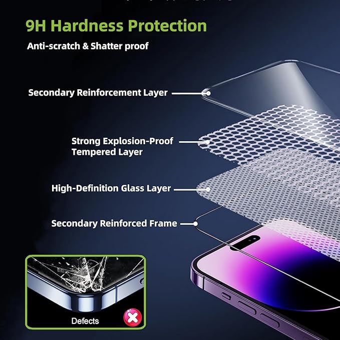 2 Pack Screen Protector for iPhone 16e/iPhone 13/iPhone 13 Pro/iPhone 14, 9H Tempered Glass, High Definition Clear, Full Coverage, Anti-Fingerprint, Auto Dust-Elimination, No Bubble, Easy Installation