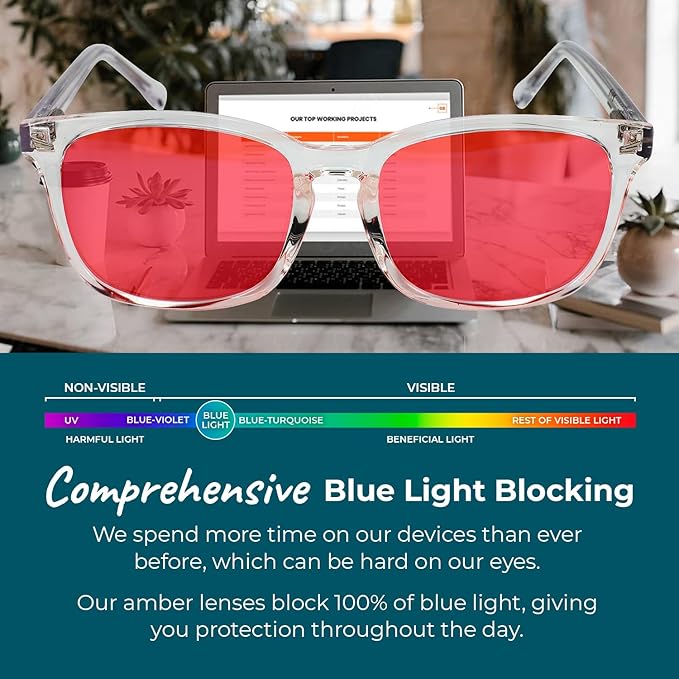 100% Blue Light Blocking Glasses - Women + Men - Better Sleep - Anti Eye Strain Protection - Computer Screens Gaming