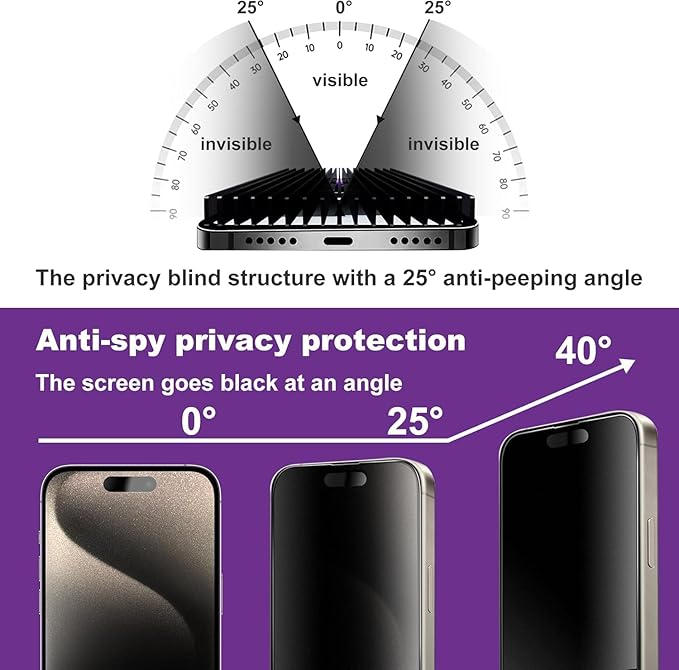 Matte Privacy Screen Protector for iPhone 17 Pro 6.3-Inch, Auto Dust Removal, 9H Anti-Spy Tempered Glass Film, Full Cover, Anti-Fingerprint, Easy Installation, 2 Pack