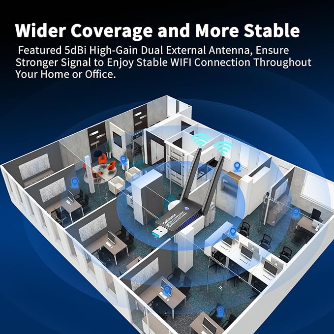 USB 3.0 WiFi Adapter for PC Desktop, AC1300Mbps Dual Band 2.4G 5G Wireless Network WiFi Dongle Enhanced Antenna for Laptop Computer Windows11 10 8.1 8 7 Vista XP, Plug n Play w/USB Driver