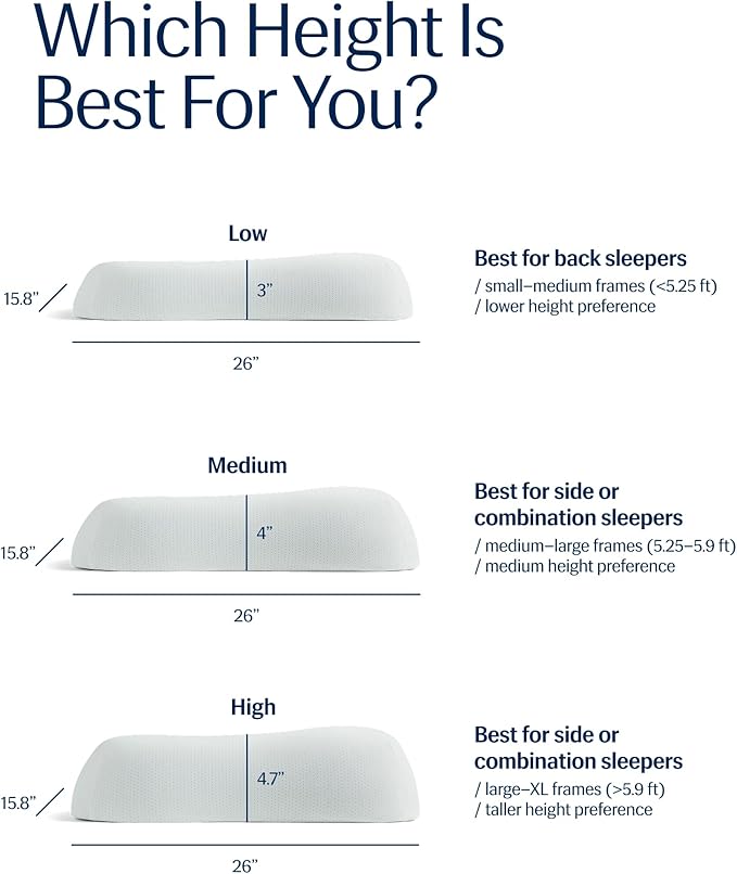 REST® Evercool® Cooling Pillow, Instant Cool-to-Touch Shell Fabric & Breathable Silicone Sponge Core for All-Night Temperature Regulation & Ergonomic Support, Low Height, Light Blue