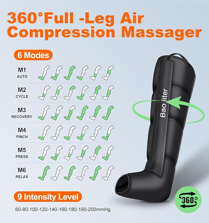 Leg Air Massager for Circulation & Pain Relief-Advanced 4D Sequential Compression for Foot & Calf (No Heat), Air Compression Recovery System, Professional Sequential Device,9 Intensities 6 Modes