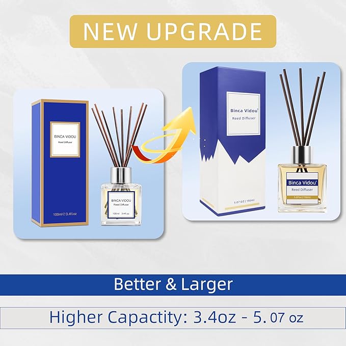 Binca Vidou Reed Diffuser Set, Bergamot Vanilla Lavender and Jasmine Scented Oil Reed Diffusers for Bedroom Living Room Office, Giftable & Stress Relief 150 ml/5.07 oz