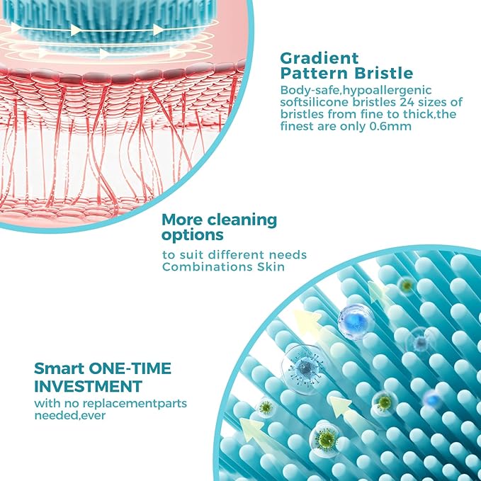 2 in 1 Facial Cleansing Brush, Rotating Magnetic Beads & Massage Cleaning Electric Face Scrubber, Waterproof and Rechargeable Exfoliating Face Scrubber Brush