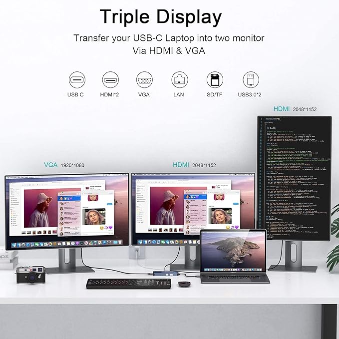 USB Docking Station GIQ USB C hub USB 3.0 to Dual HDMI VGA Adapter Triple Display USB C Laptop Docking Station Dual Display Compatible with MacBook M1 USB Dock
