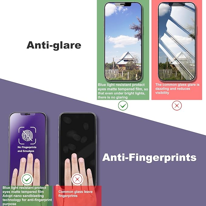 2 Pack Anti Blue Light Matte Screen Protector for iPhone 12 Pro/iPhone 12, 9H Tempered Glass, Full Coverage, Anti-Fingerprint, Auto Dust-Elimination, No Bubble, Easy Installation