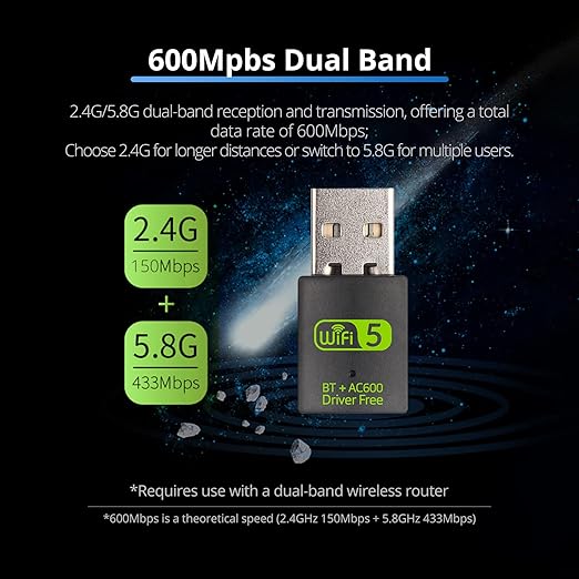 REDLUX USB WiFi Bluetooth Adapter, 600Mbps Dual Band 2.4/5GHz Wireless Network Card, USB WiFi Dongle for PC/Laptop/Desktop, Support Windows XP/7/8.1/10