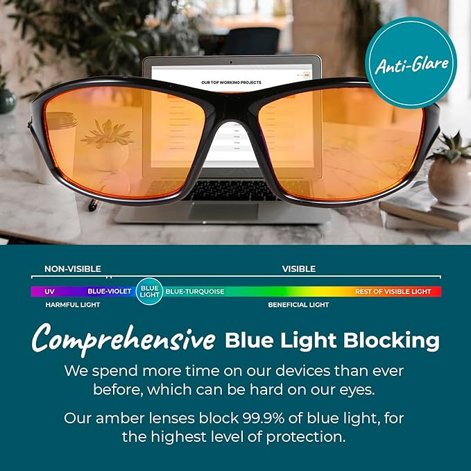100% Blue Light Blocking Glasses - Women + Men - Better Sleep - Anti Eye Strain Protection - Computer Screens Gaming