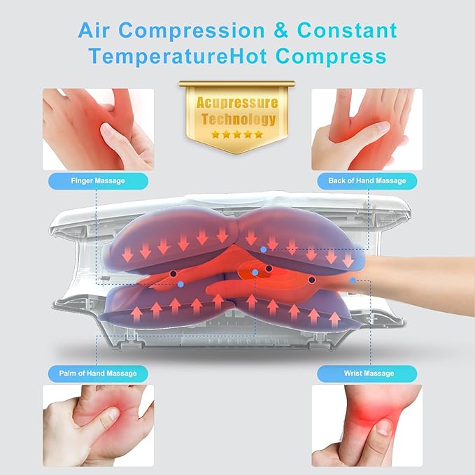 Hand Massager with Heat and Compression – 6 Intensities, 6 Massage Modes, 3 Heat Levels, 2 Vibration Modes, Hand & Wrist Pain Relief for Arthritis & Carpal Tunnel, Relaxing Gift for Women & Men