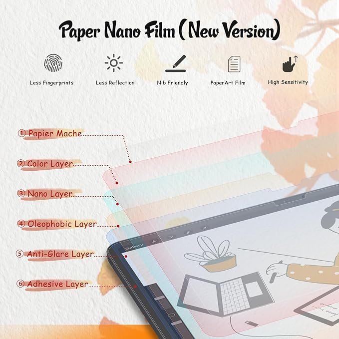 KCT PaperNano Screen protector Compatible with iPad Pro 11 inch M5 2025 / M4 2024, Paper Nano-Texture Film for Drawing, Nib Friendly, Anti-Glare-2 Pack