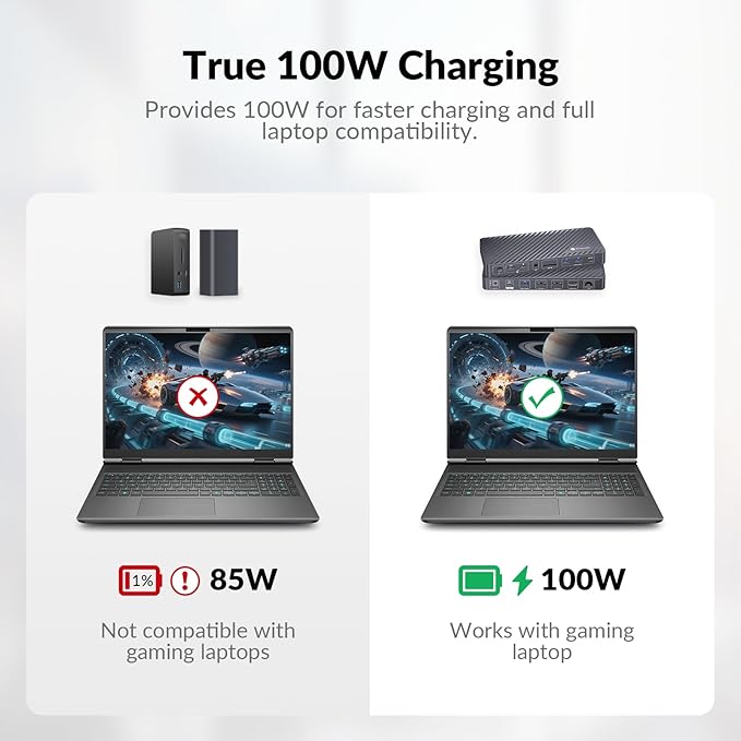 Docking Station, 13-in-1 Laptop Docking Station Triple Display, 4K HDMI and 2 x DP, 100W Laptop Charging, 10Gbps USB-C/A, Ethernet, Audio, SD, USB-C Dock for MacBook/Chrome/Dell/HP/Lenovo