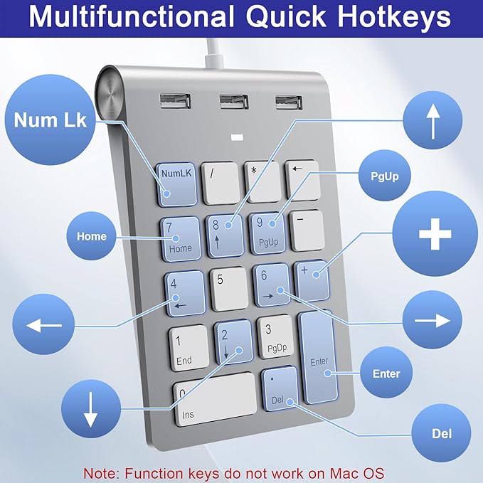 Wired Numeric Keypad USB C/USB A, Ergonomic Mini Number Pad with 3 USB 2.0 Ports, 18 Keys Numpad, Office Calculator Number Pads for Laptop, Desktop, Notebook, PC