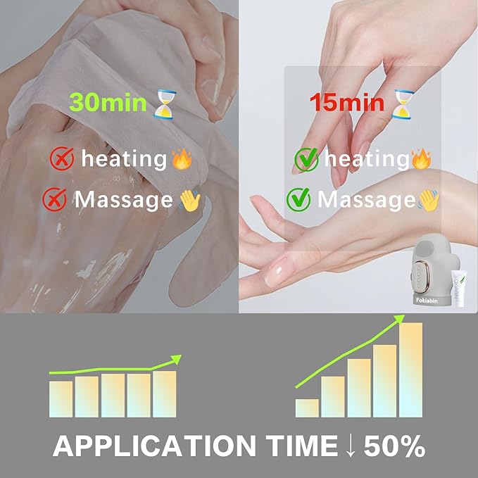 Electric Hand Massager with Heat and Compression 6 Modes Electric Massager for Comfort Battery-Powered Rechargeable Portable Office Trave Use 60ml Aloe Lotion & Compression Gloves