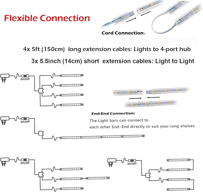 LED Display Light Bar Kit - (4) 16inches Plug-in Linkable Strip Lights for Large Display Cabinet - Series + Parallel Connection - White 6000K