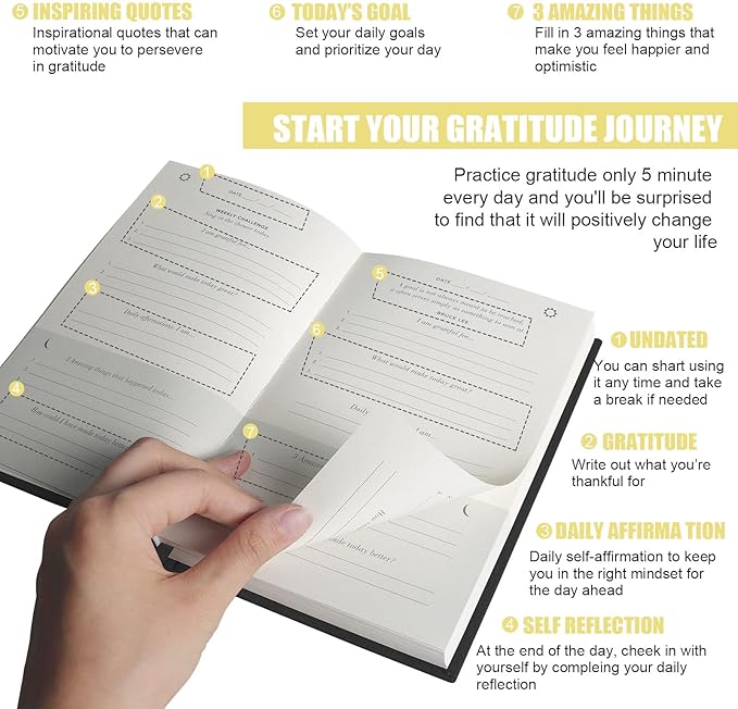 Gratitude Journal, Gratitude Journal for Women and Men, With Positive & Grateful Prompts for More Happiness, Positivity, Affirmation, Productivity, Mindfulness & Self Care