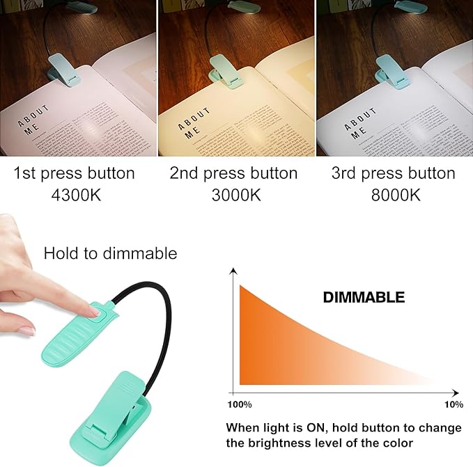 BIGMONAT Rechargeable Book Light for Reading,Eye Care Reading Lamp in Bed with Brightness Adjustable, Lightweight Clip 360°Rotary Night Lighting Neck for Kids, Book Lovers (Blue,2Pack)