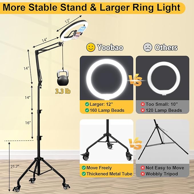 Yoobao 12" Ring Light with 81" Tripod Stand Folded Arm, Overhead Camera Mount Phone Holder with Casters, 3 Color Modes, LED Selfie Light for Video Recording Photography Live Streaming TikTok YouTube