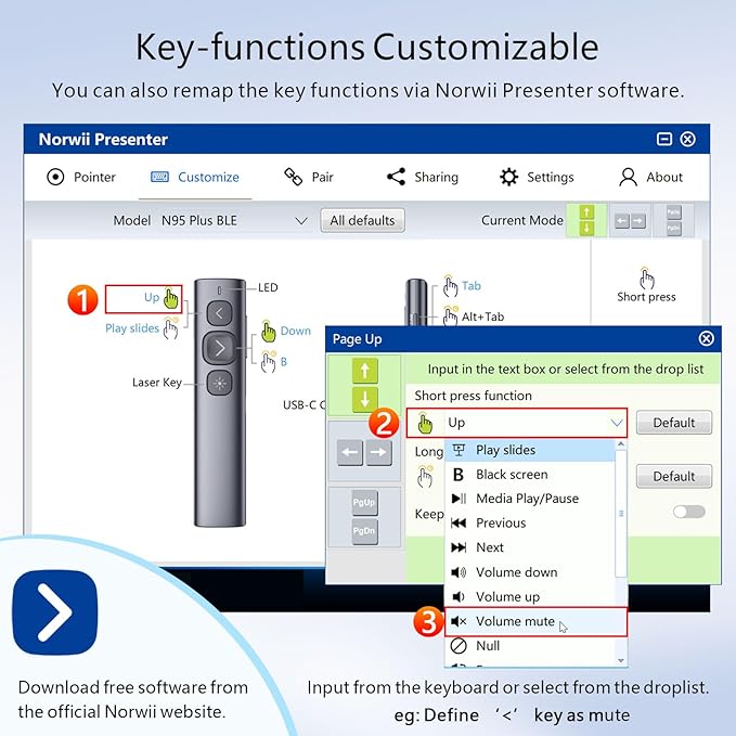 Norwii N95 Presentation Clicker, PowerPoint Clicker for Presentation Remote, Rechargeable Wireless Presenter Pointer, Slide Advancer for PC/Laptop/e-Book (BLE&USB-A&C, Green Light)