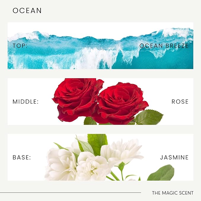 Ocean Diffuser Oil - Hotel & Home Luxury Scents Inspired by Bali Resort - Oil Scents for Home Designed for Use in All Diffusers - 16.9 fl oz, 500 mL