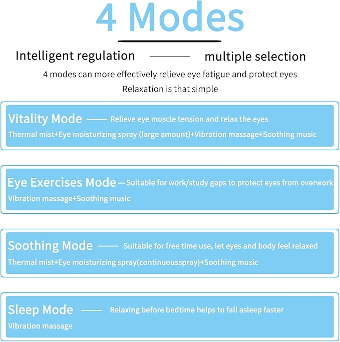 Steam Eye Massager with Heat, 4 Modes of Vibration Massage - Bluetooth Music Electric Massager Lightweight & Portable, Relieves Fatigue, Type-C Fast Charging, Gifts